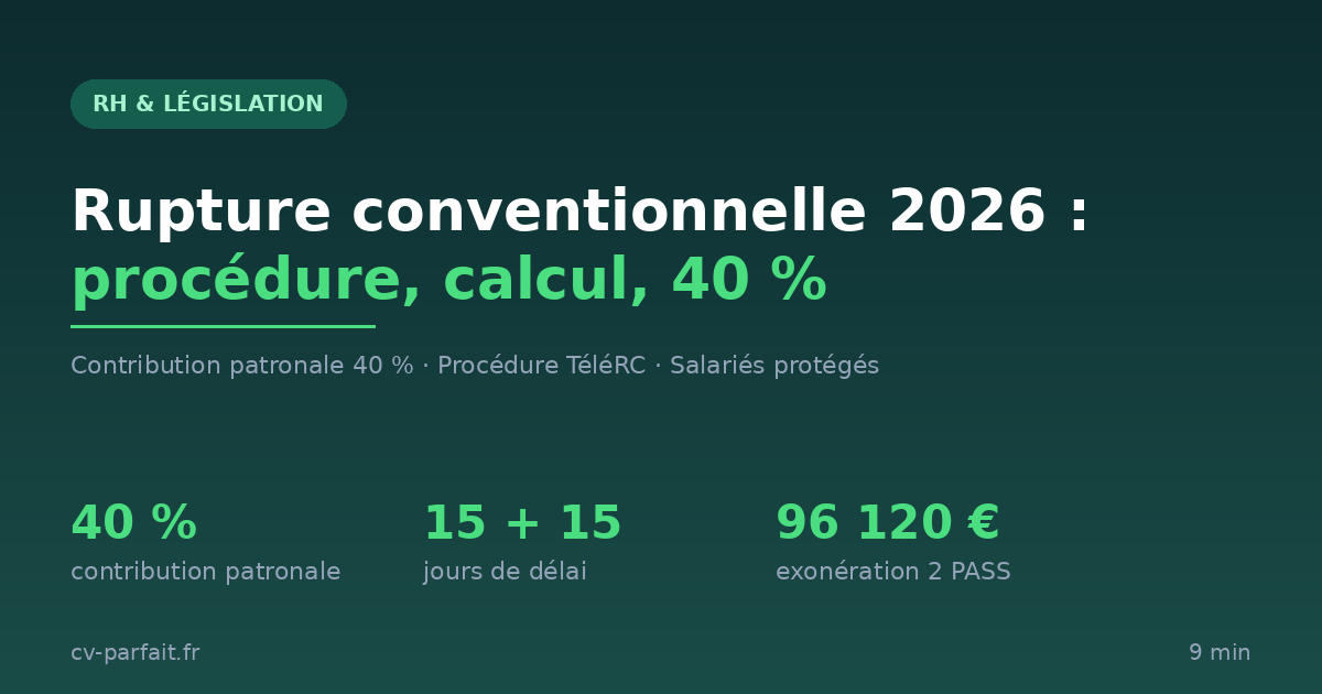 Rupture conventionnelle 2026 : procédure, calcul indemnité et ...
